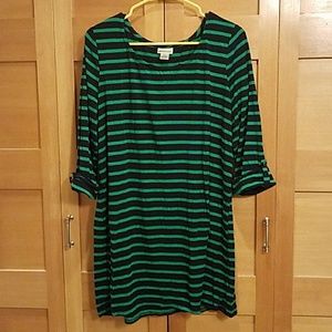 Going to goodwill on friday, make offer!